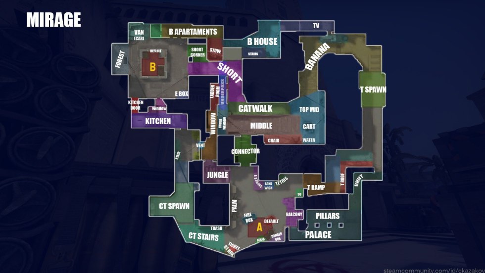 Vanessa Bicroft Expectation