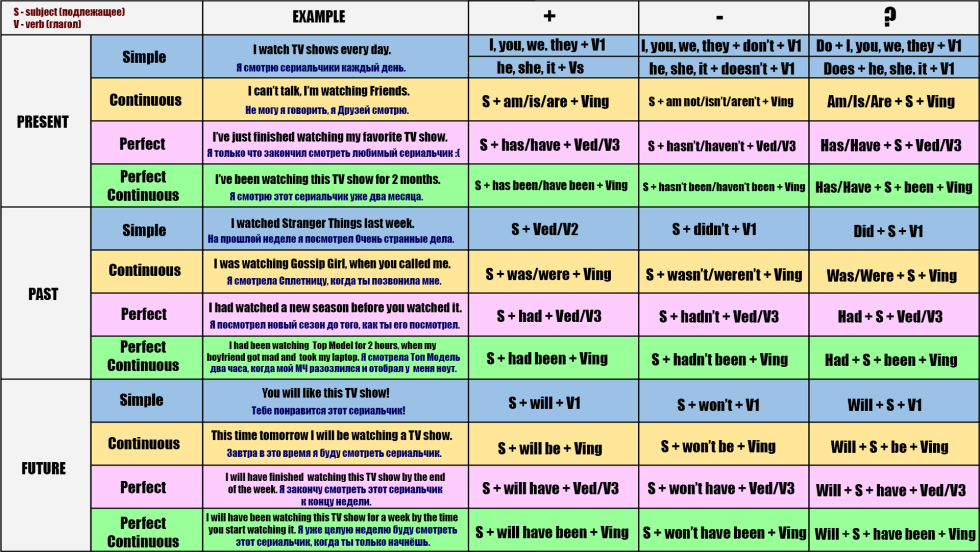 Lightning GIF on a transparent background