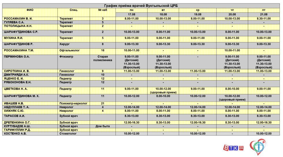 Schedule of doctors of the central clinic