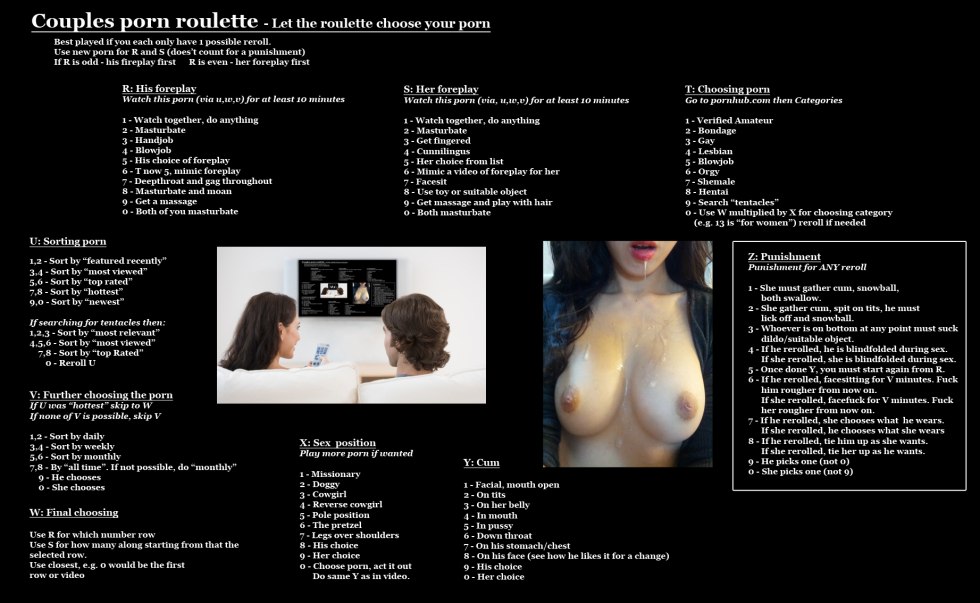 FAP Roulette Pornstar