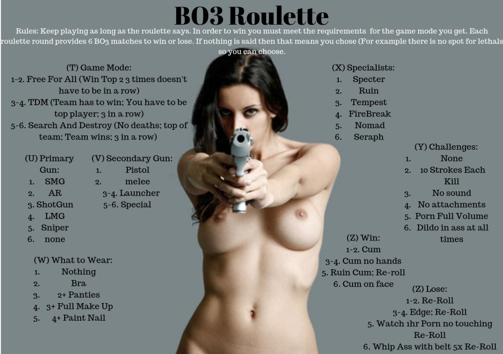 Fap roulette porn actresses