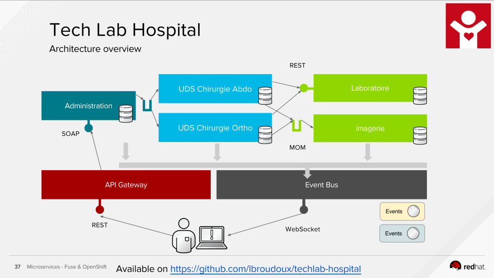 Sex with a saleswoman in a store