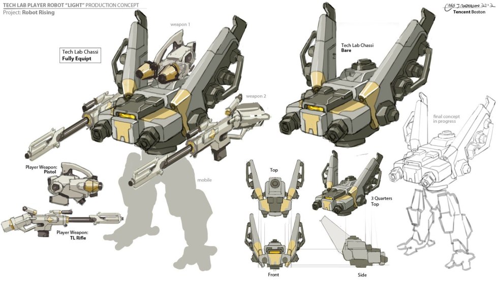 Plouches of the skins telegrams 16