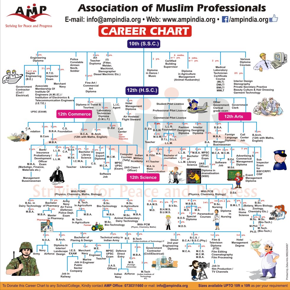 Doctor adventures / brazzers - Angela White, Markus Dupree Firsthand Experience / 28.6.2019 Red -haired girl