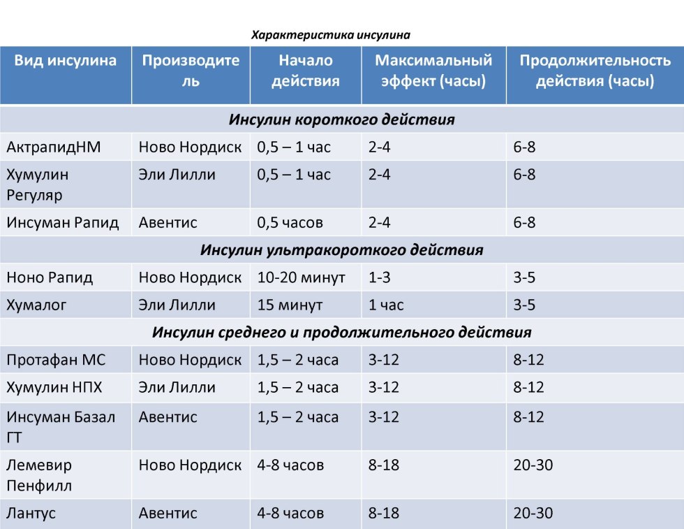 Congress to the ditch
