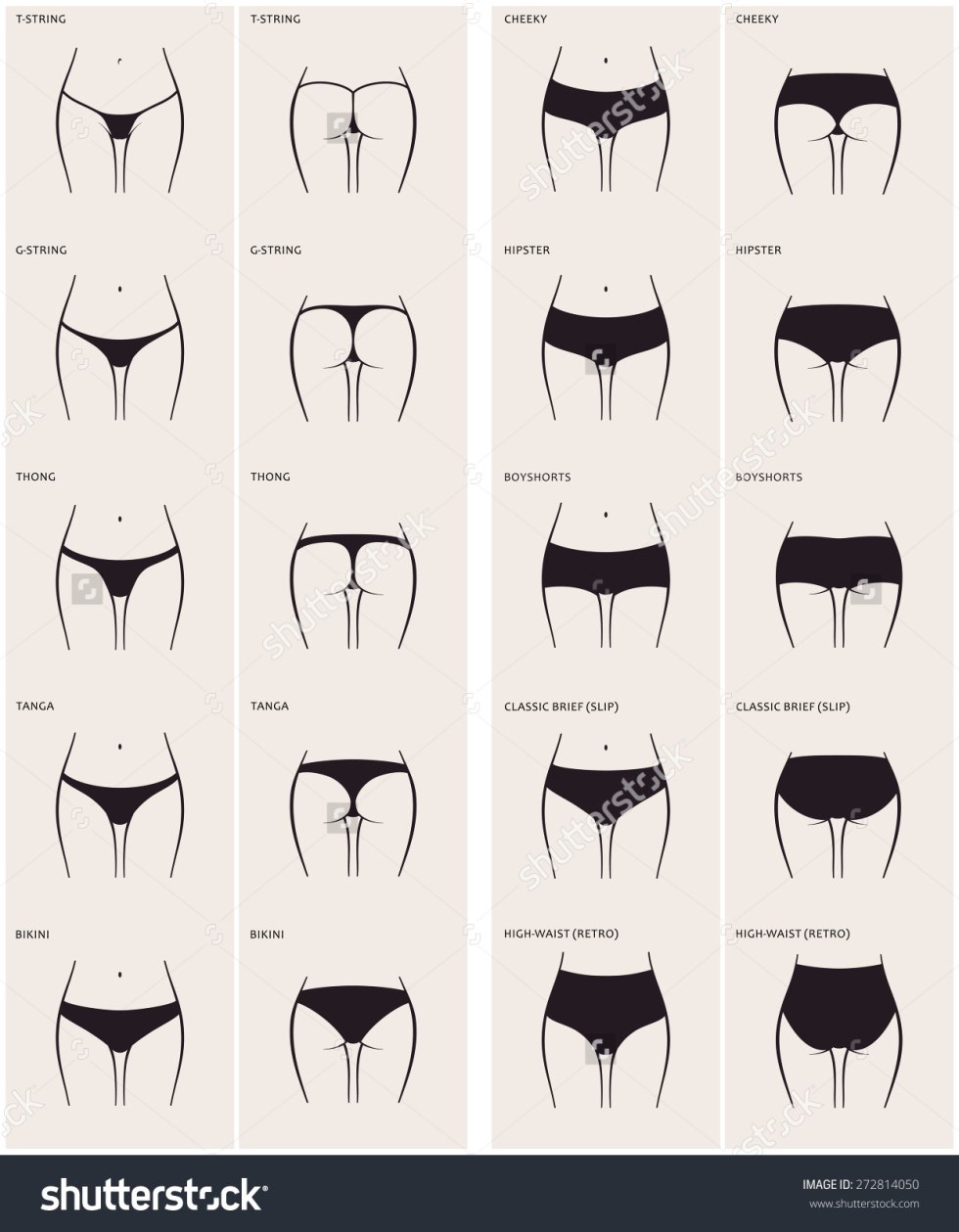 Types of female panties