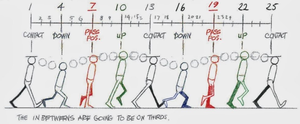 Model Alina Ostapovich