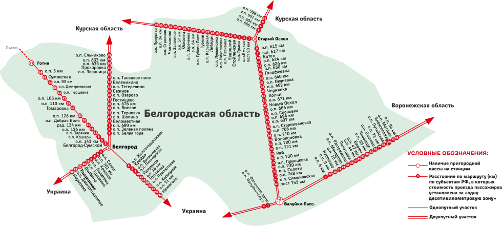 Scheme of suburban trains Belgorod