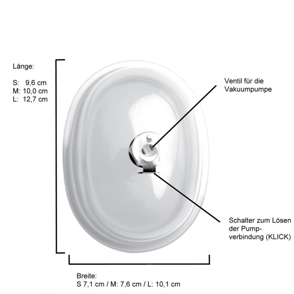 Prostheses after removing the mammary gland