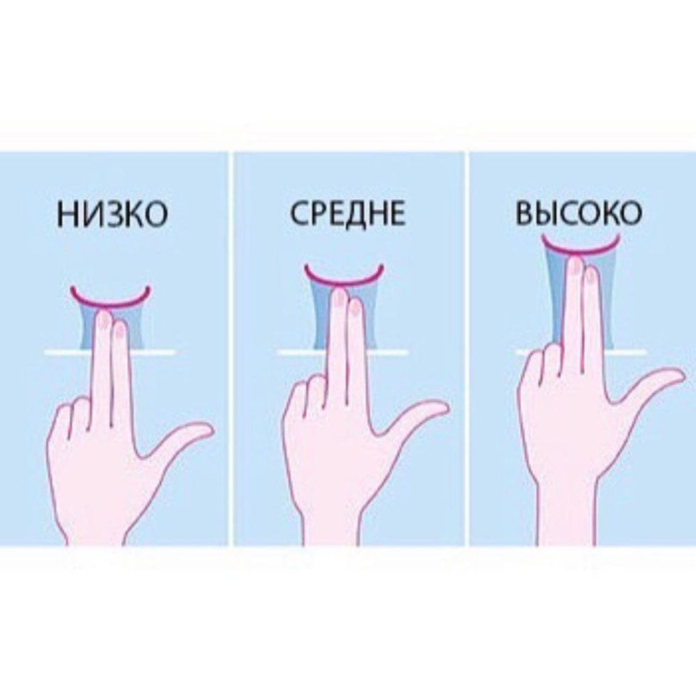 The width of the female vagina