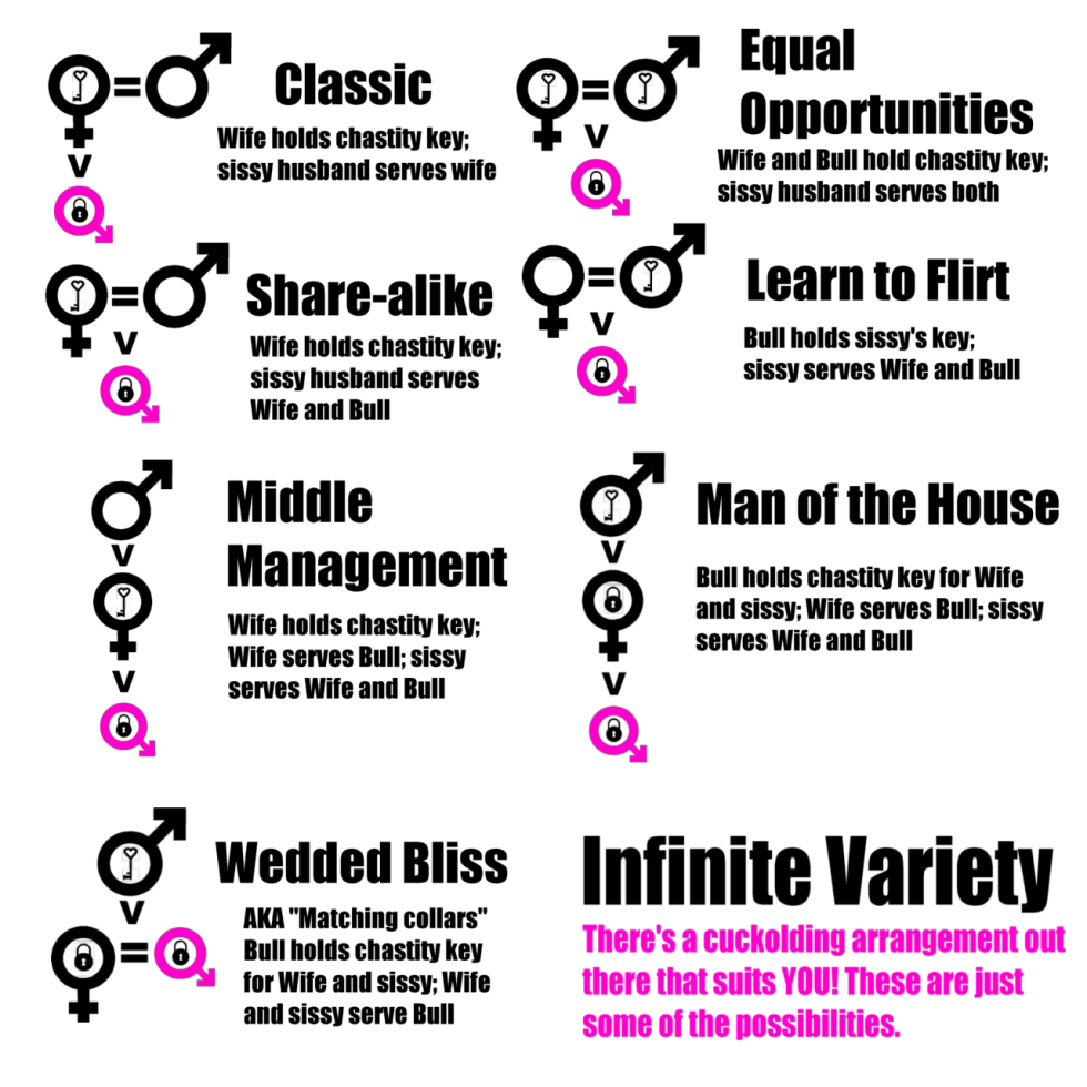 Write Sentences Using Therese Words English language 6th grade