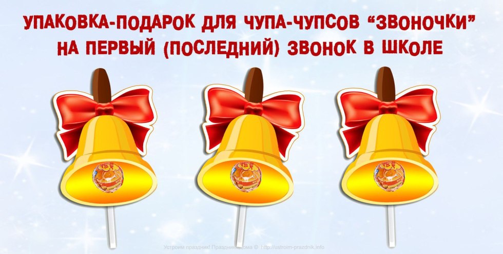 The stencil of Chupa Chups