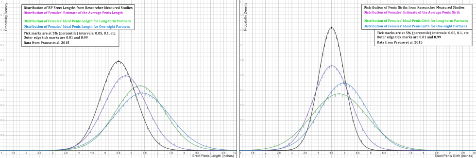 Im in this Picture and I Donat Like it