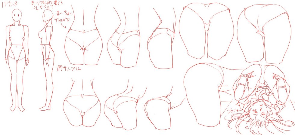 Anatomy of body anime