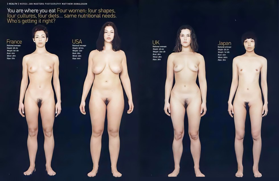 Types of figures naked women