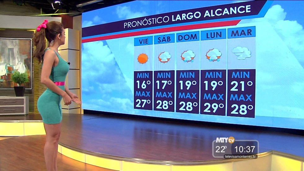 Girls TV presenter weather forecast