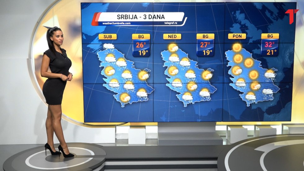 Girls TV presenter weather forecast