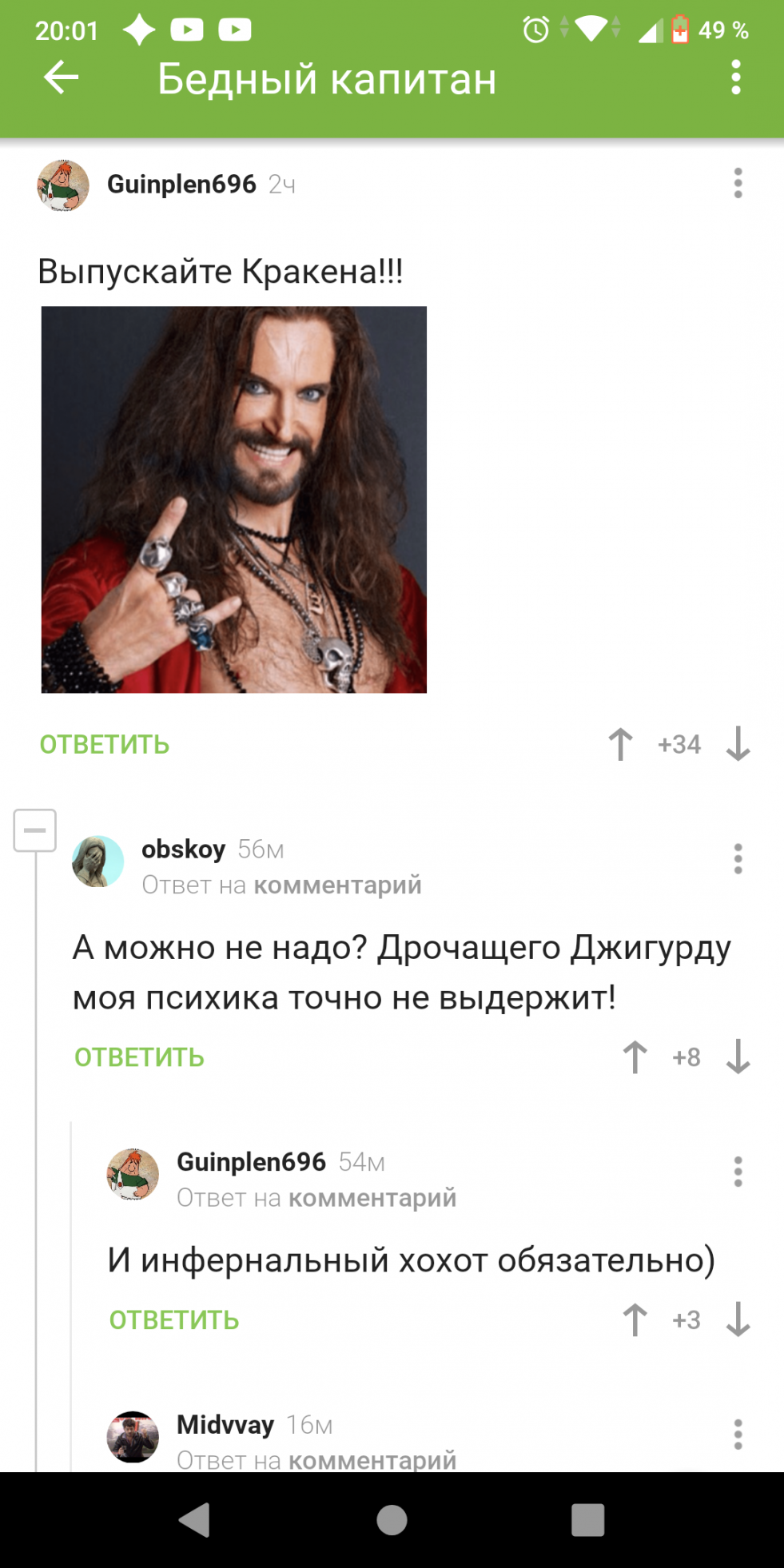 Nikita Dzhigurda Torso