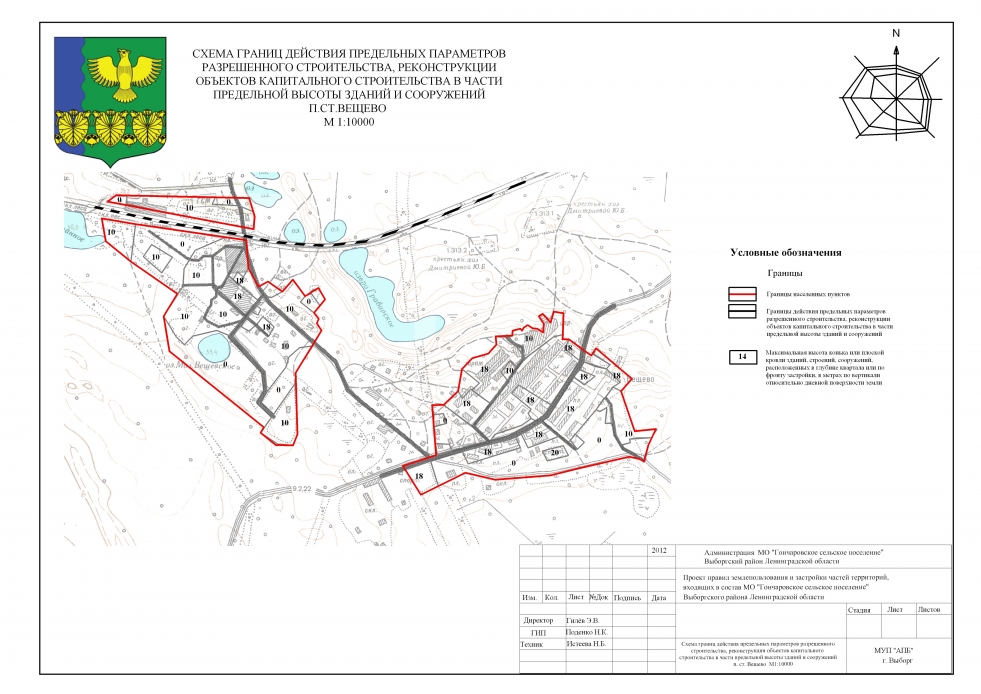 The master plan for the Vyborg district of the Leningrad region