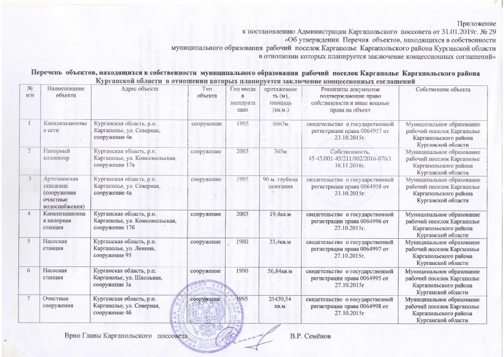 Murashov Kurgan Police