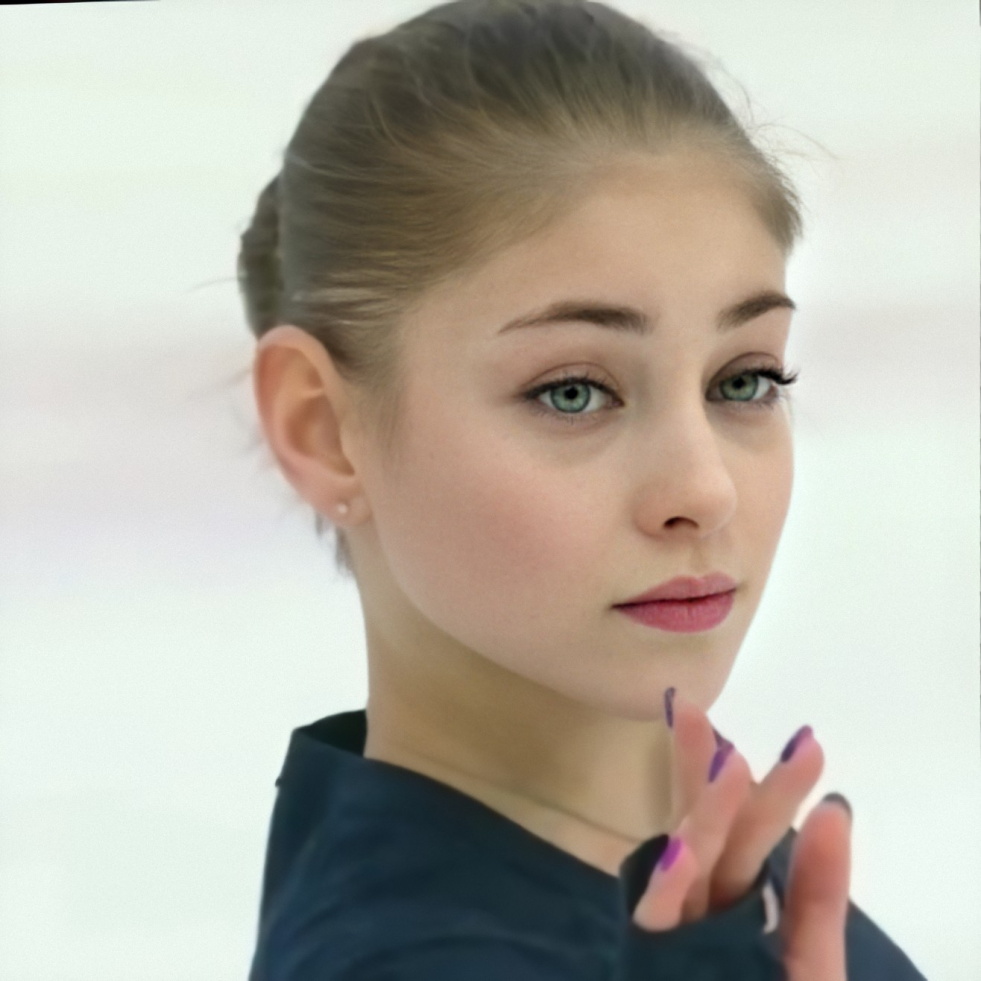 Anna Shcherbakova Figure 2021