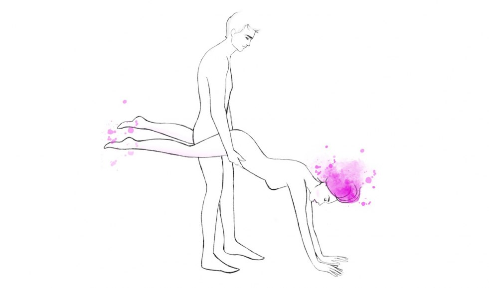 Erotic posture postures