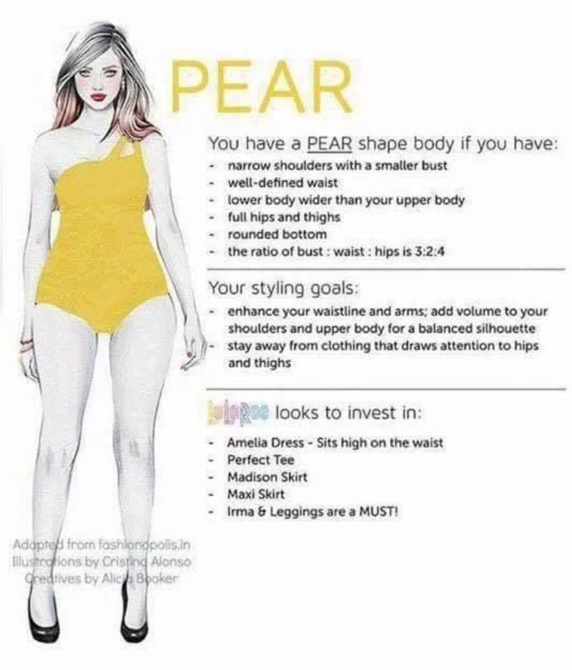 Pear Body