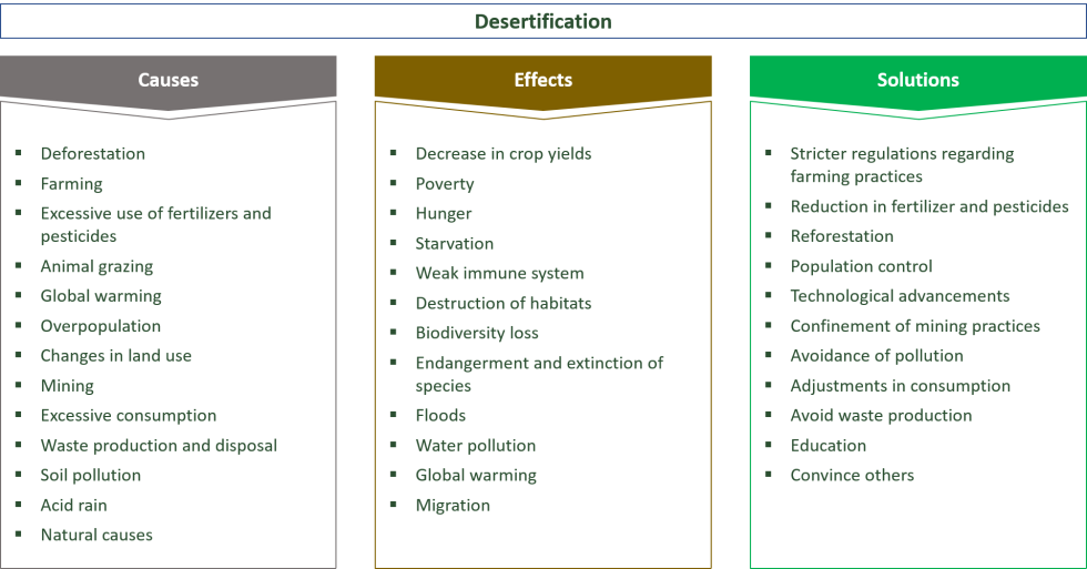 Nuclear Energy Pros and Cons