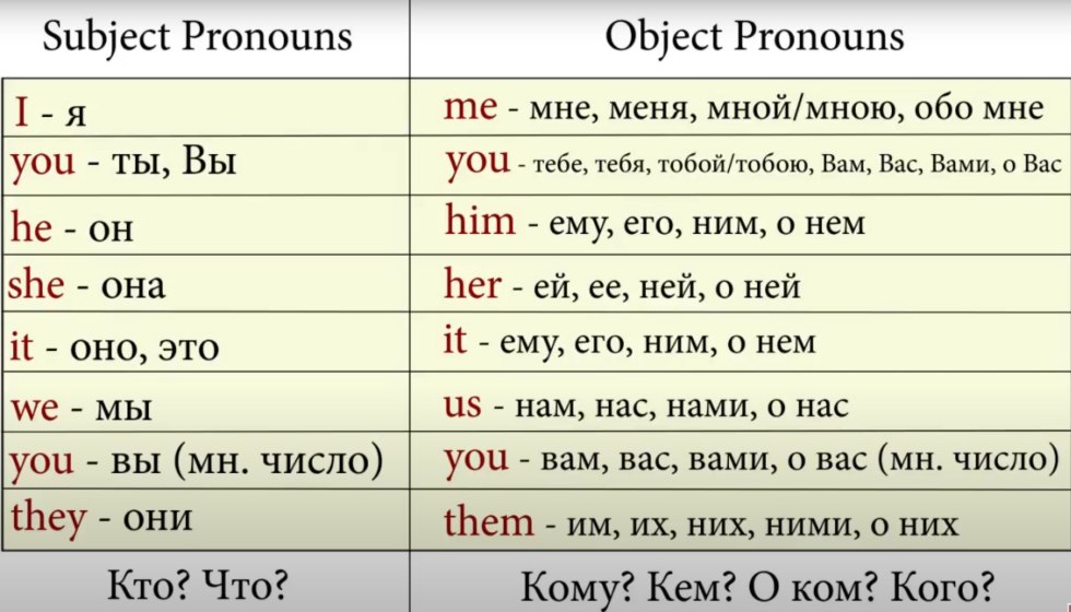 Match the Words Tasks