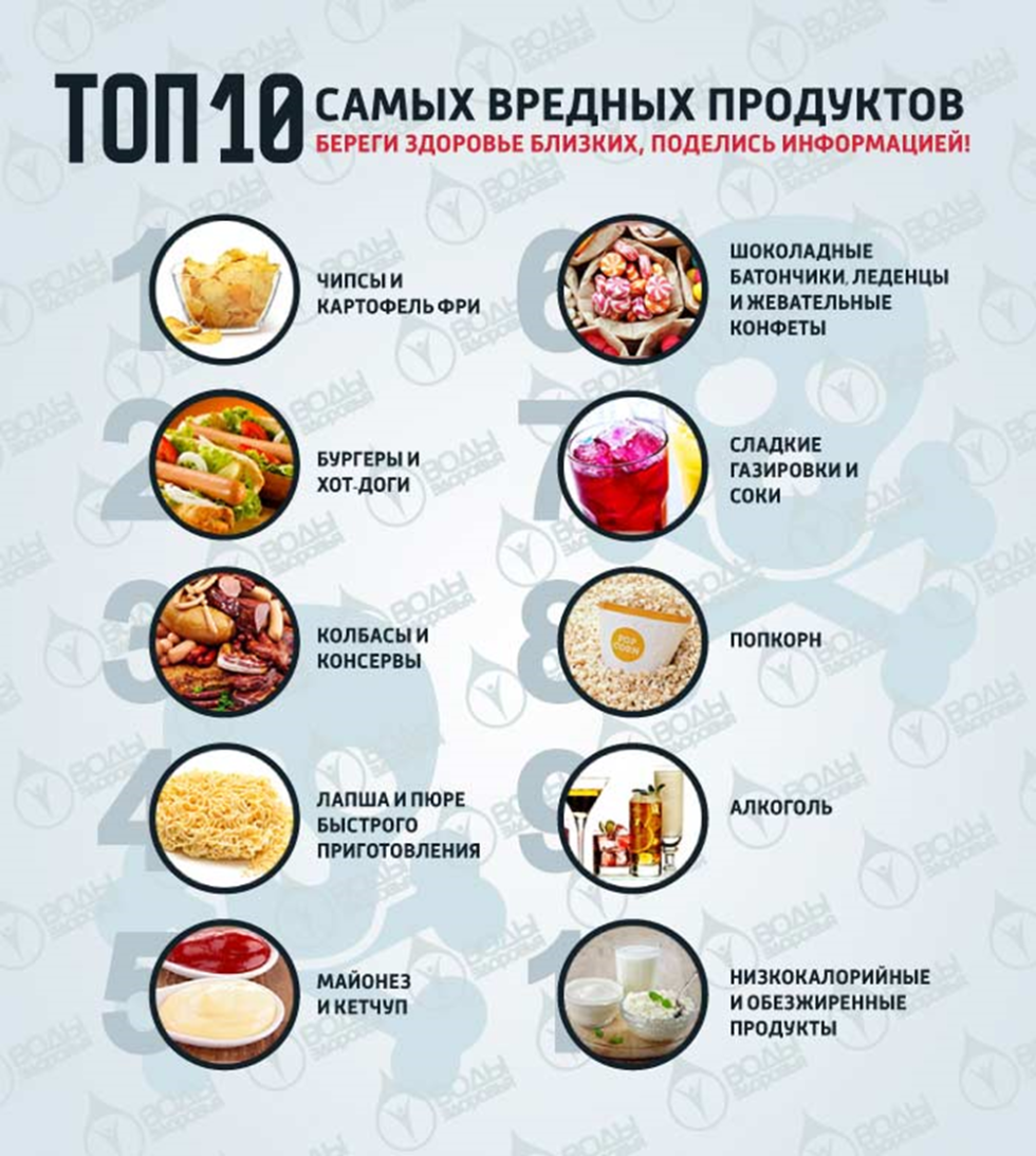 Calorie content of alcohol table per 100 ml