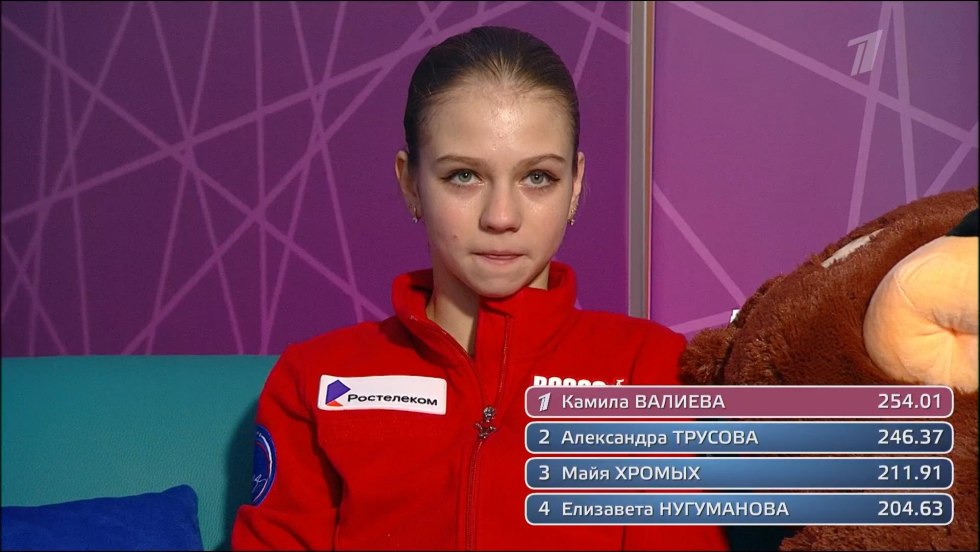 Anna Shcherbakova OI 2022