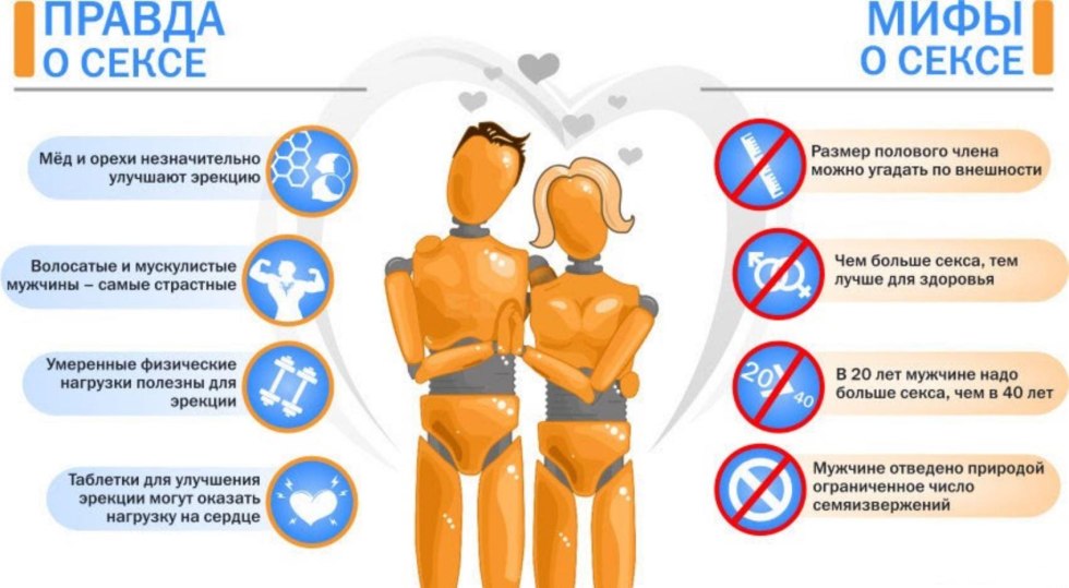 Correspondence with ex -guys