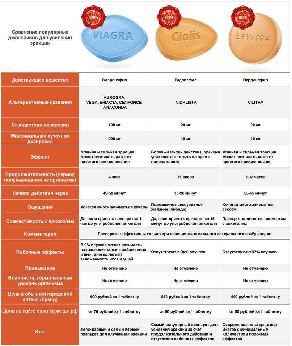 Valberis Return of goods