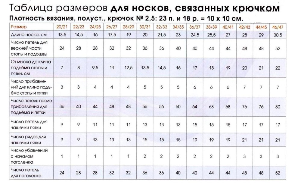 Woman and man with erection