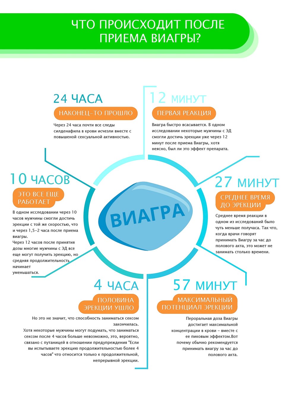 How to hide a member