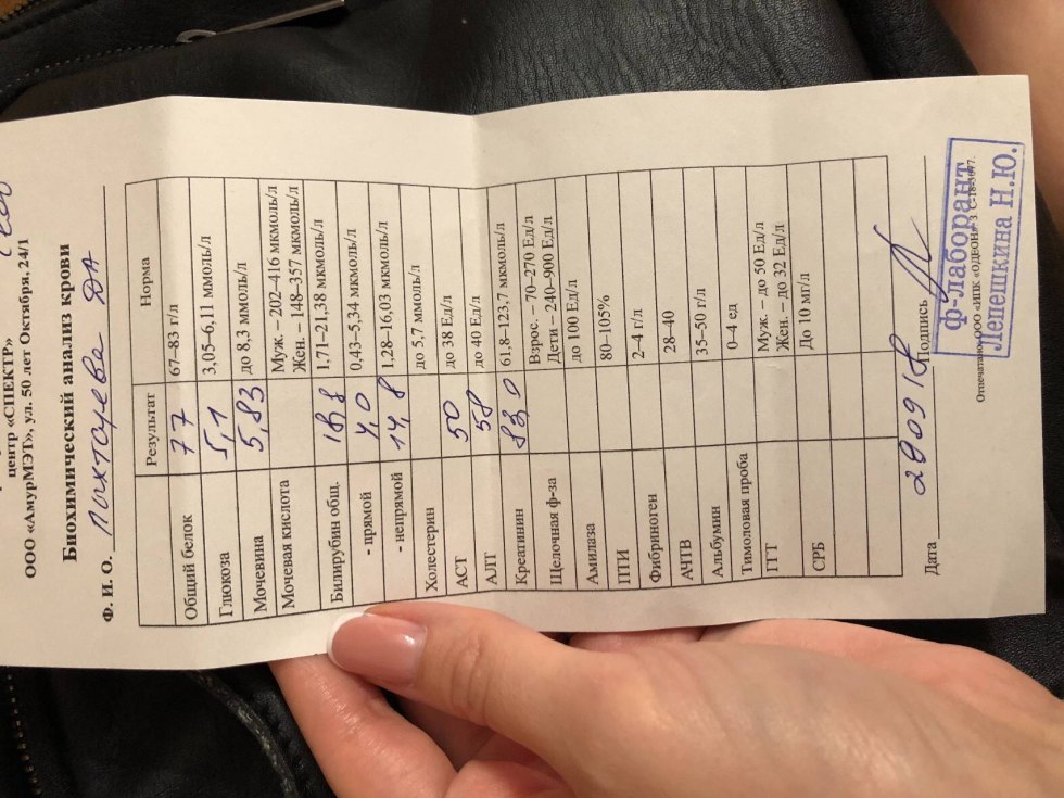 Northern Star tablets sildenafil