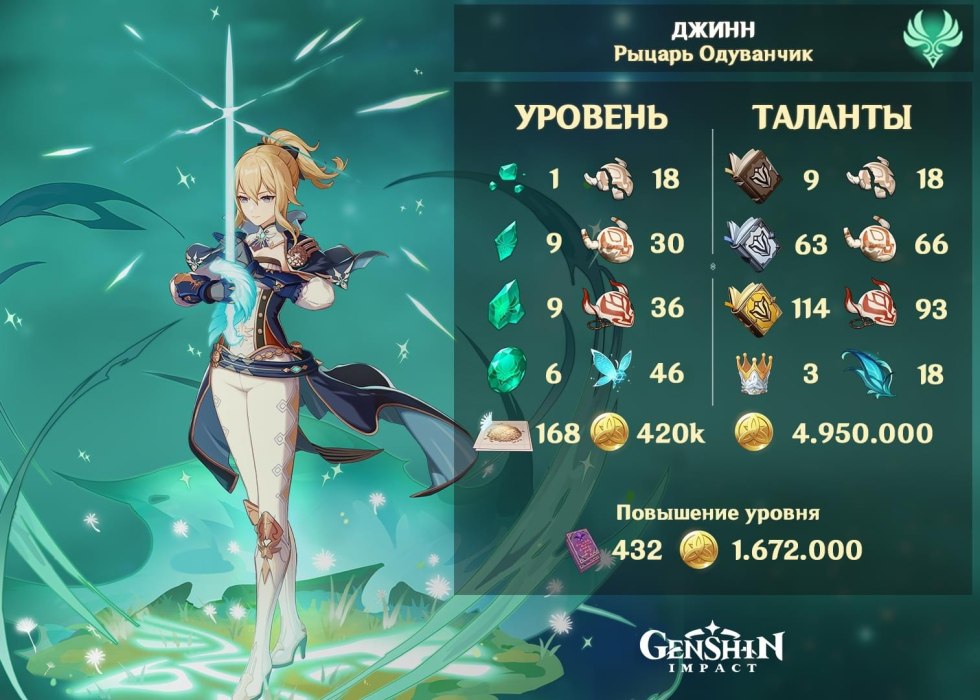 Hentai Genshin Impact MomMY