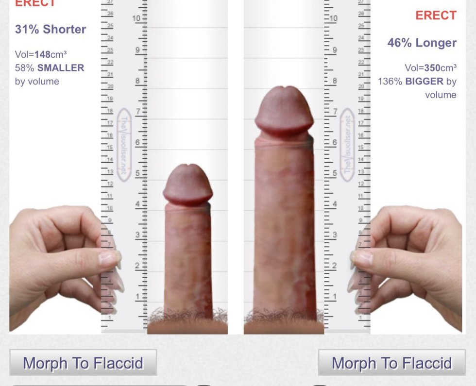 The girl compares the members of the XXX