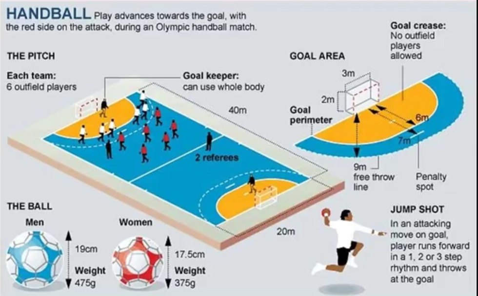 Girls of a volleyball player figure