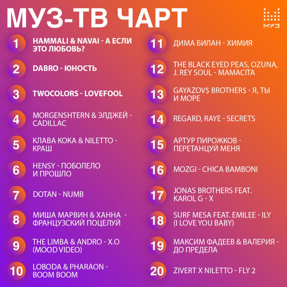 Singer Ani Lorak porn films