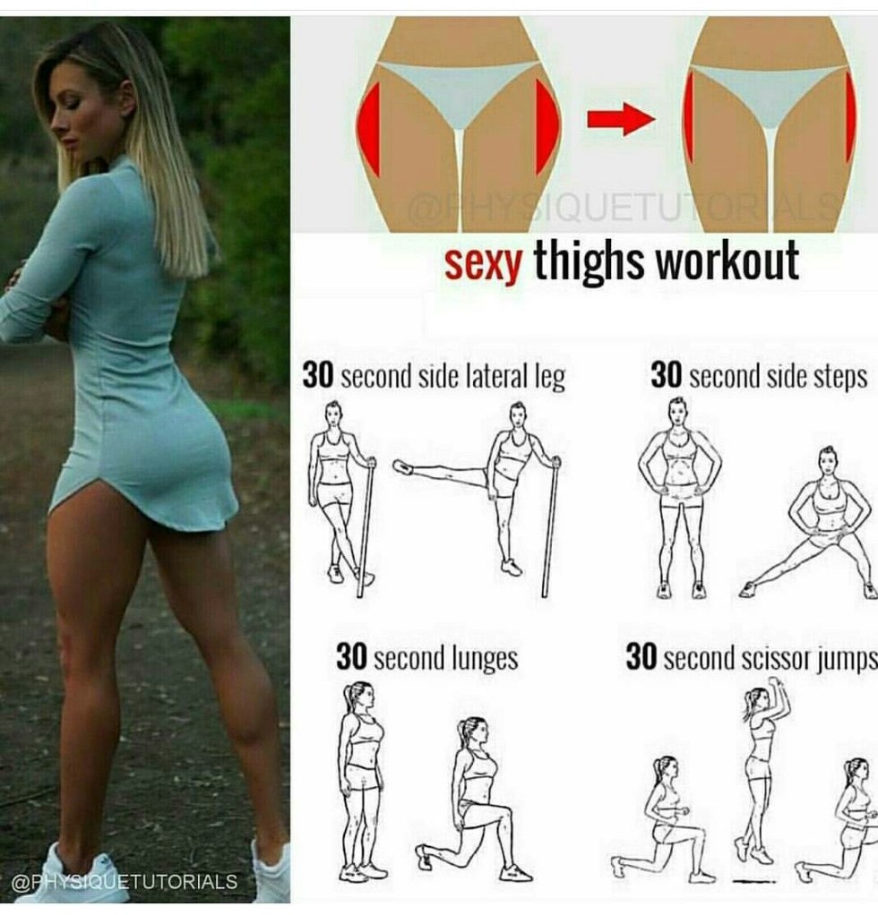 Kegel Coach how to introduce deeply