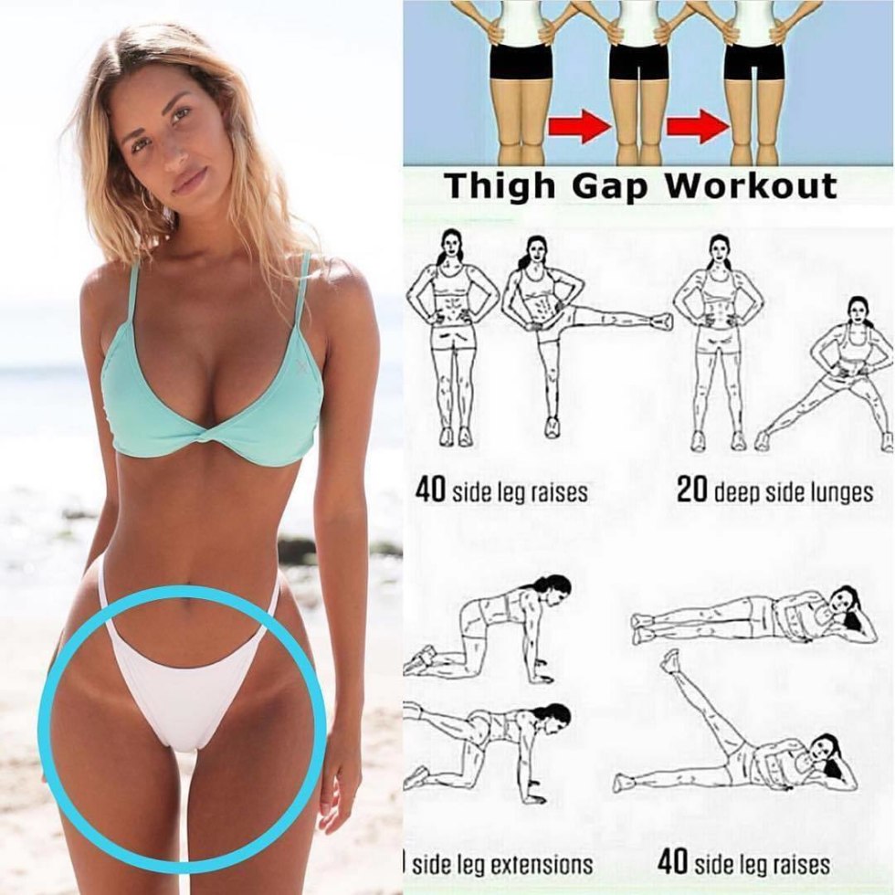 Lower Crossed Syndrome Pelvic Tilt