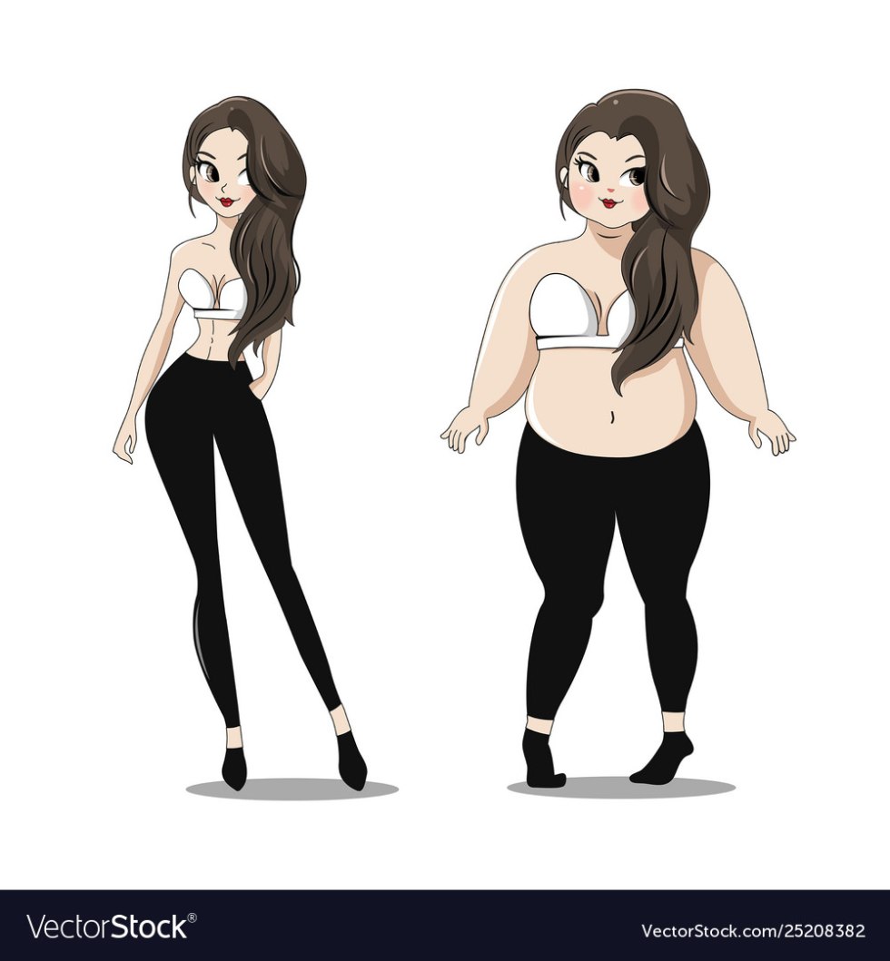 The attractiveness of a woman depending on age