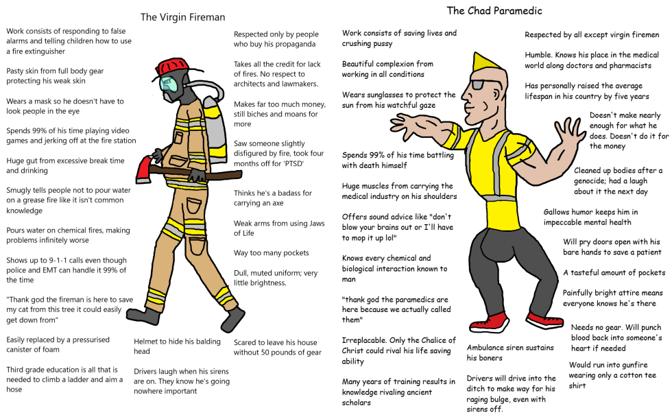 Fireman with naked torso